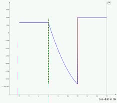 help_you_get_started_with_ptc_mathcad