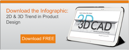 2D & 3D CAD Infographic
