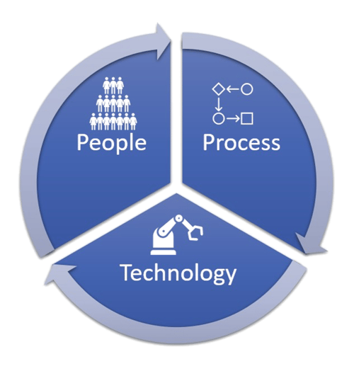 enablement-services-1